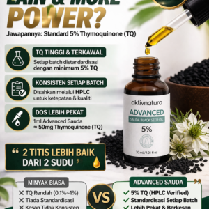Aktivnatura Advanced Sauda Oil 30ml Pure Organic Black Seed Oil | Minimum 5% Thymoquinone (HPLC Tested)